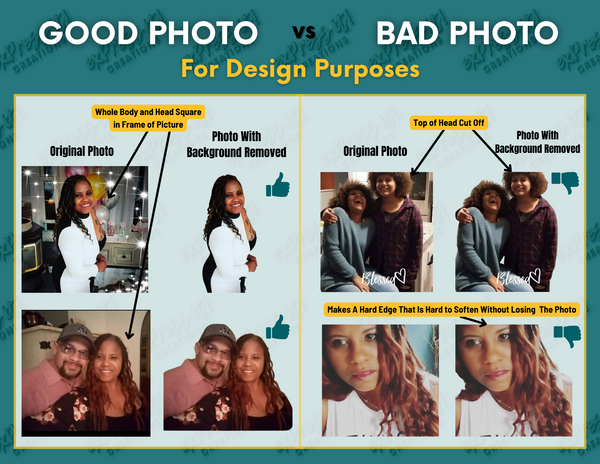 Custom Digital Design by exPress it! Creations🎉